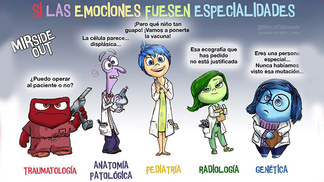 Así serían las especialidades médicas si fueran personajes